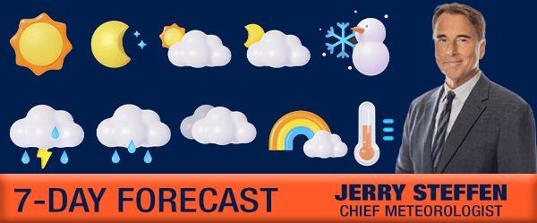 Weather with Jerry and Chloe